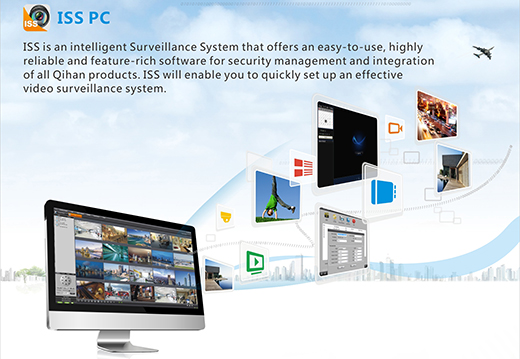 QIHAN ISS PC Video surveillance management software